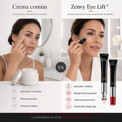 ZENVY Eye Lift™ — Contorno de Ojos 2