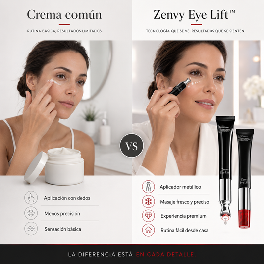 ZENVY Eye Lift™ — Contorno de Ojos